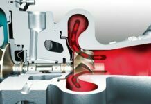Top Reasons For Using Diesel Turbo In All Machinery Reasons For Using Diesel Turbo In All Machinery